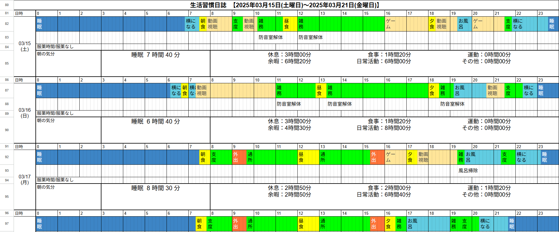 旧式生活習慣日誌電子版ver.3のイメージ画面